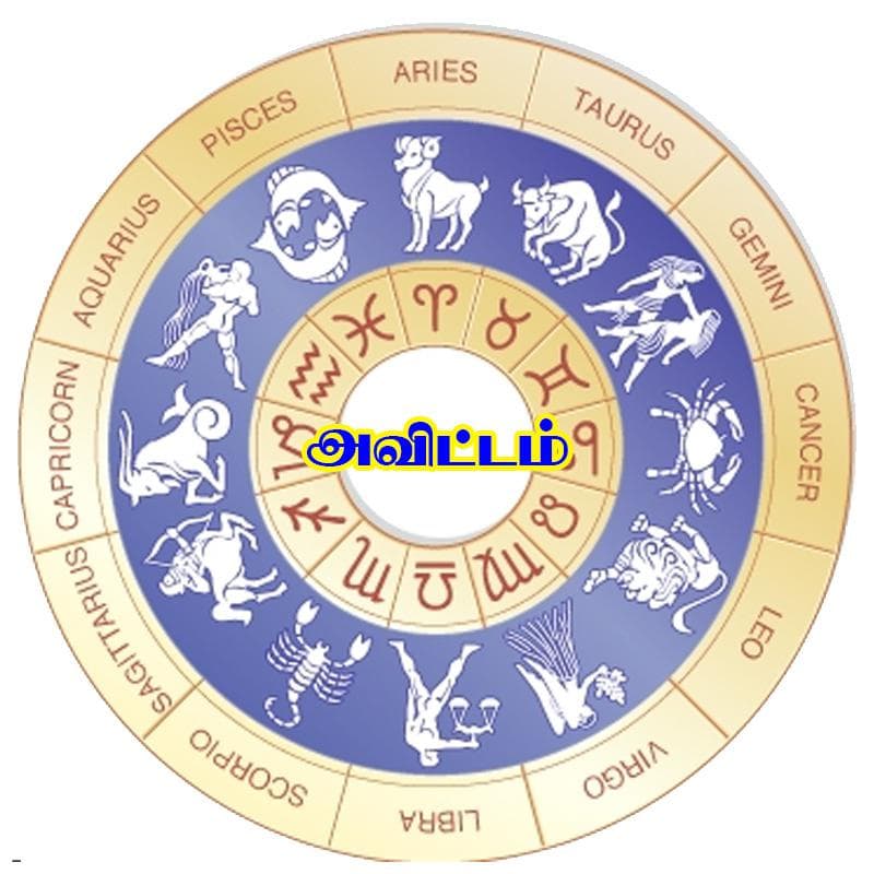 அவிட்டம்