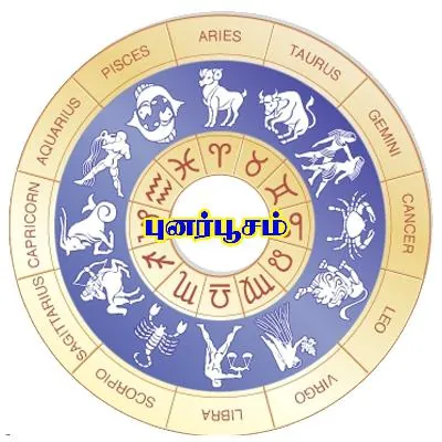 புனர்பூசம்